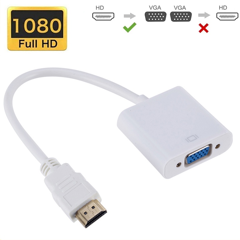 Hdmi Vga Adapter - Adaptador compatible con HDMI 1080P a