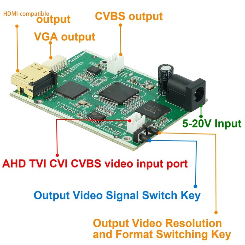 【¡NUEVO A69Z!】Adaptador de Con - Hdmi Vga Adapter reseña y precio