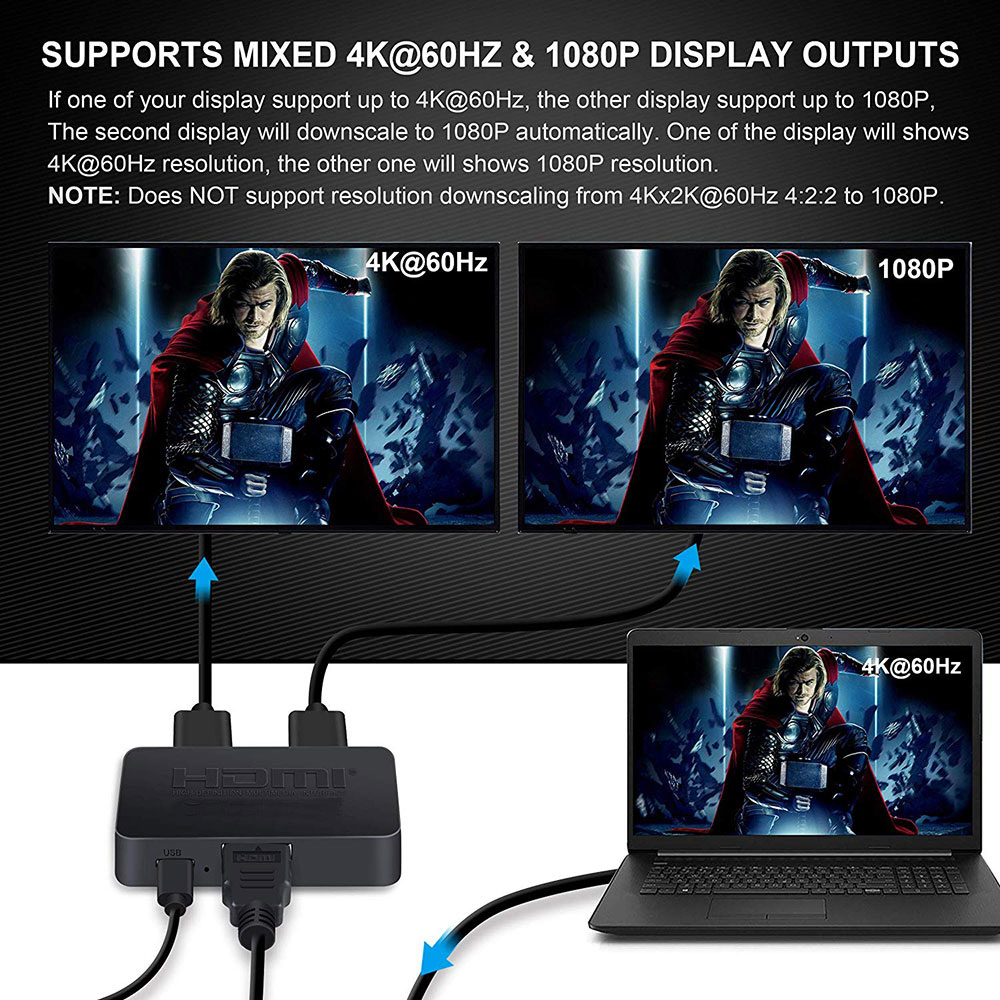 Conmutador HDMI 4K 1 Entrada 2 - Laptop Accessories Distributor reseña y precio