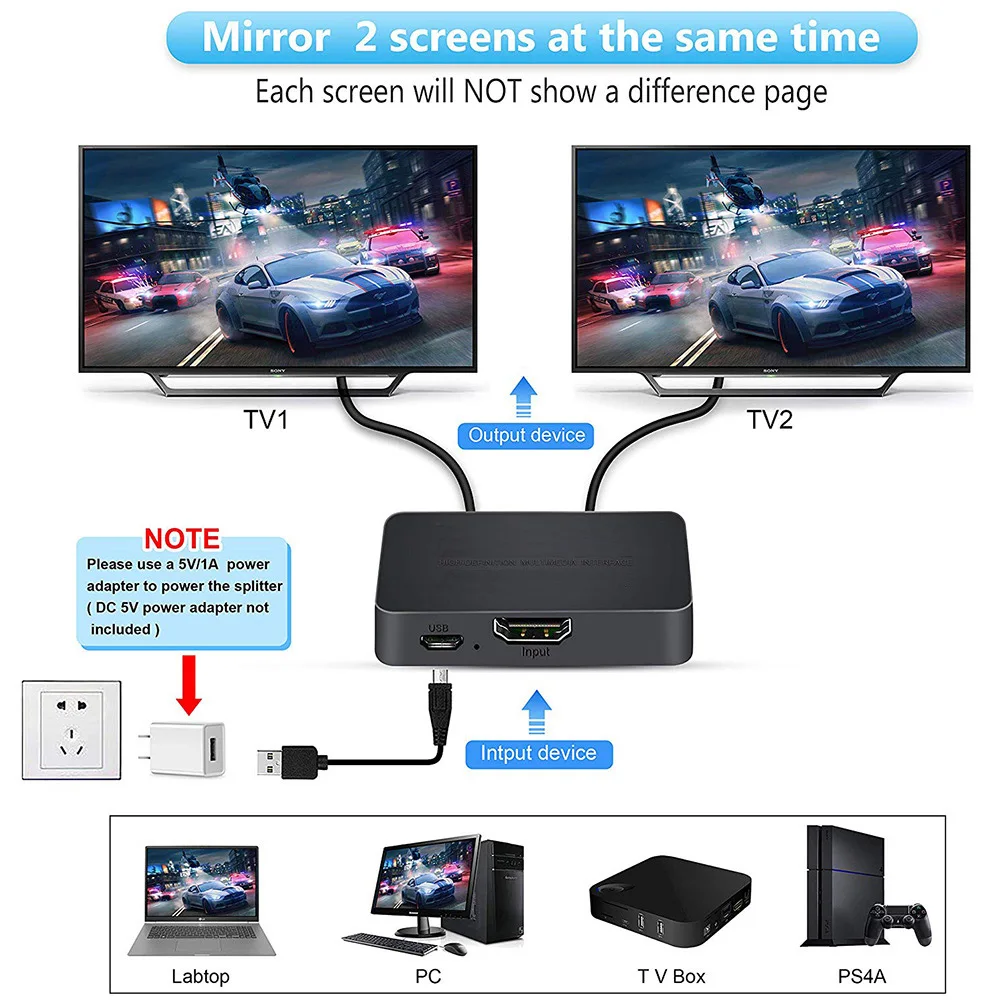 Conmutador HDMI 4K 1 Entrada 2 - Laptop Accessories Distributor reseña y precio