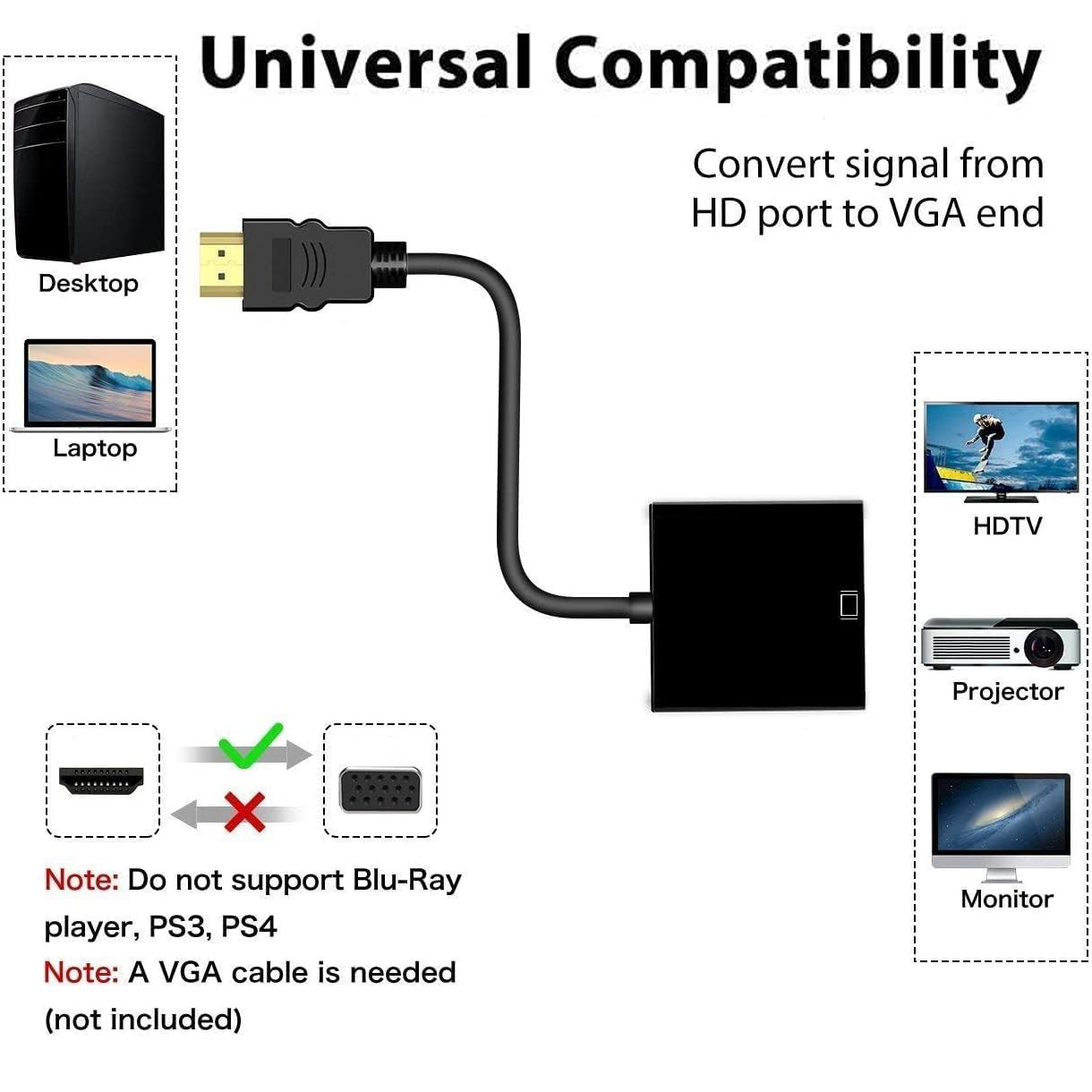 Adaptador HDMI a VGA de 1080P, - Hdmi Vga Adapter reseña y precio