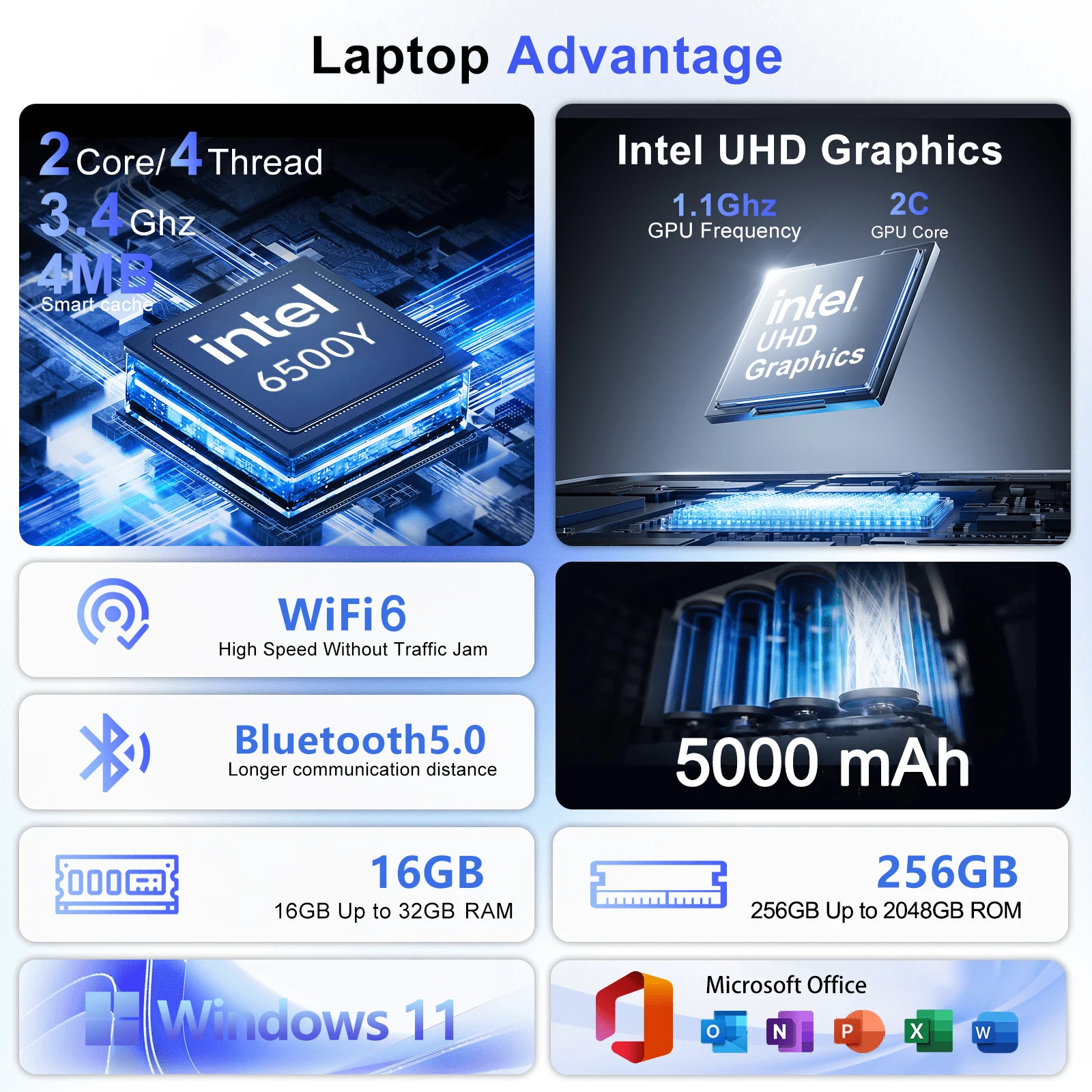 Portátil Ultrafino de 14.1 Pul - Laptop Accessories Ram reseña y precio