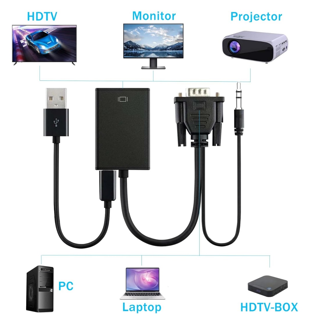 Adaptador de VGA a HDMI con ca - Hdmi Vga Adapter reseña y precio