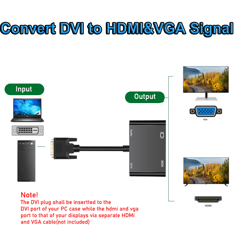Convertidor divisor DVI a VGA  - Hdmi Vga Adapter reseña y precio